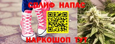 бутират Кунгур